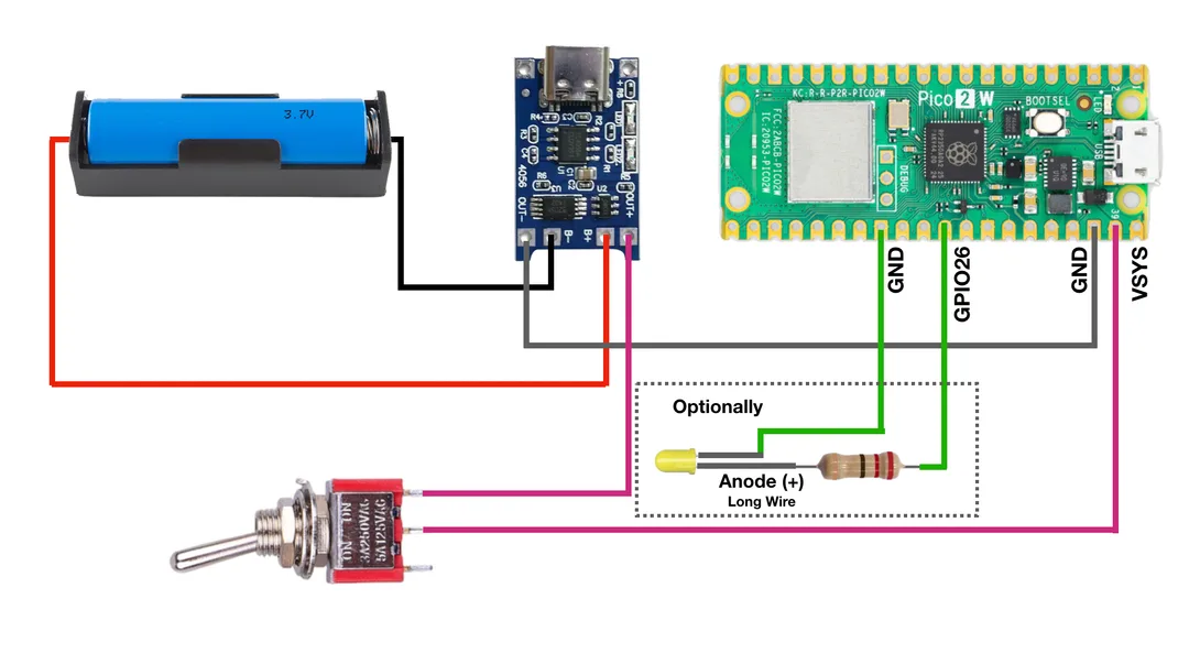 Schematic